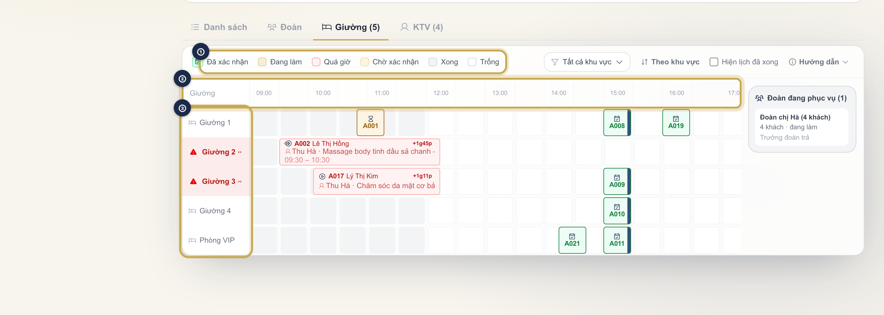 Lưới lịch tab Giường: ① chú thích màu phía trên, ② dòng giờ, ③ cột tên giường bên trái