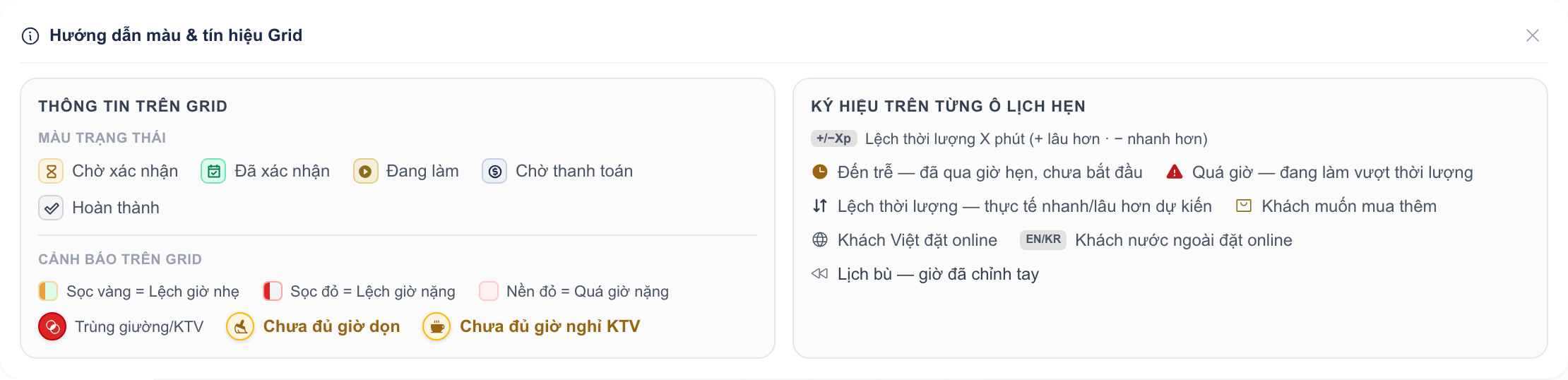 Bảng Hướng dẫn màu & tín hiệu Grid mở ra ngay dưới thanh chú thích khi bấm nút Hướng dẫn