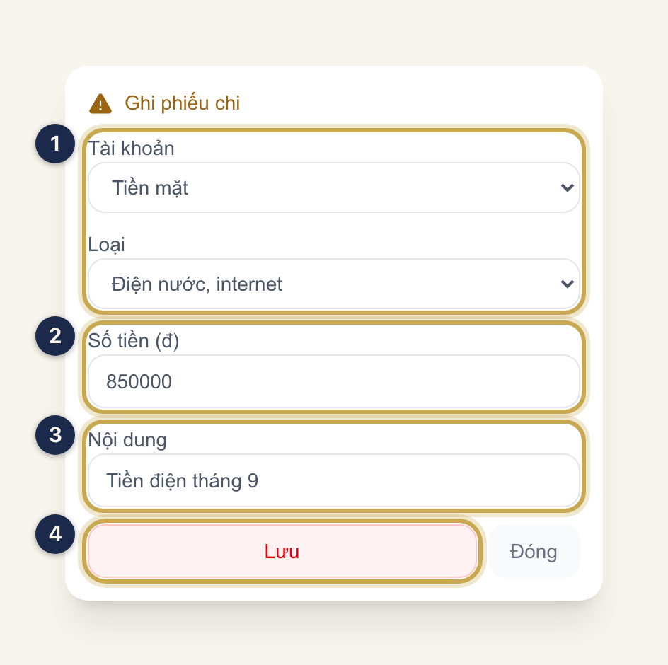 Hộp Ghi phiếu chi: ① Tài khoản và Loại, ② Số tiền, ③ Nội dung, ④ nút Lưu.