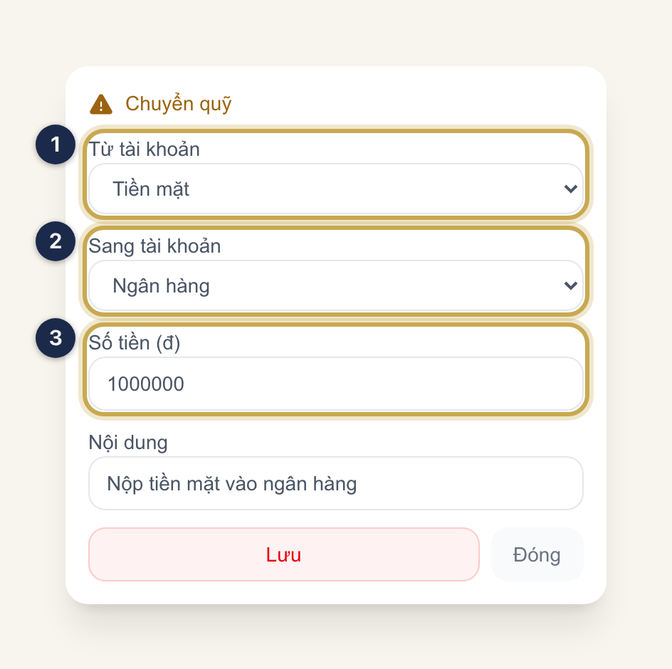 Hộp Chuyển quỹ: ① Từ tài khoản, ② Sang tài khoản, ③ Số tiền.